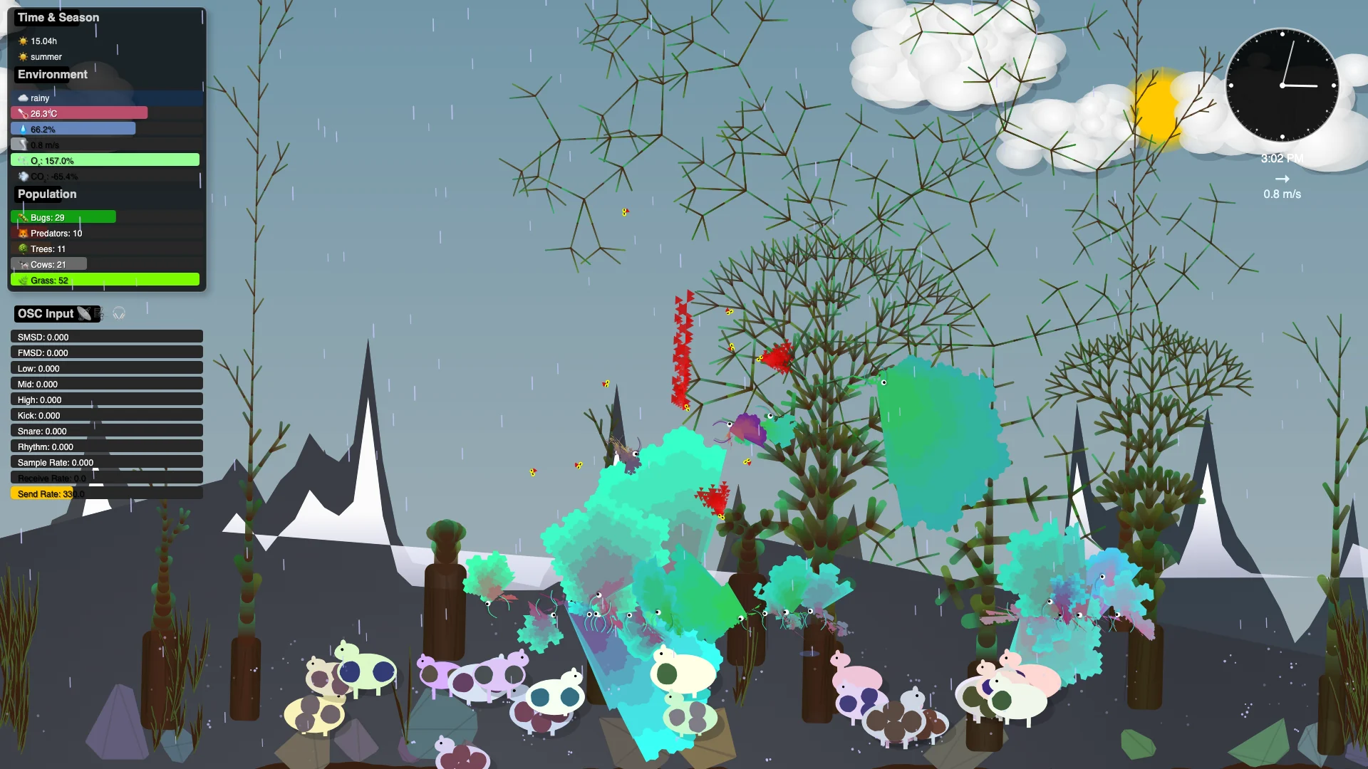 The ecosystem: summer rain