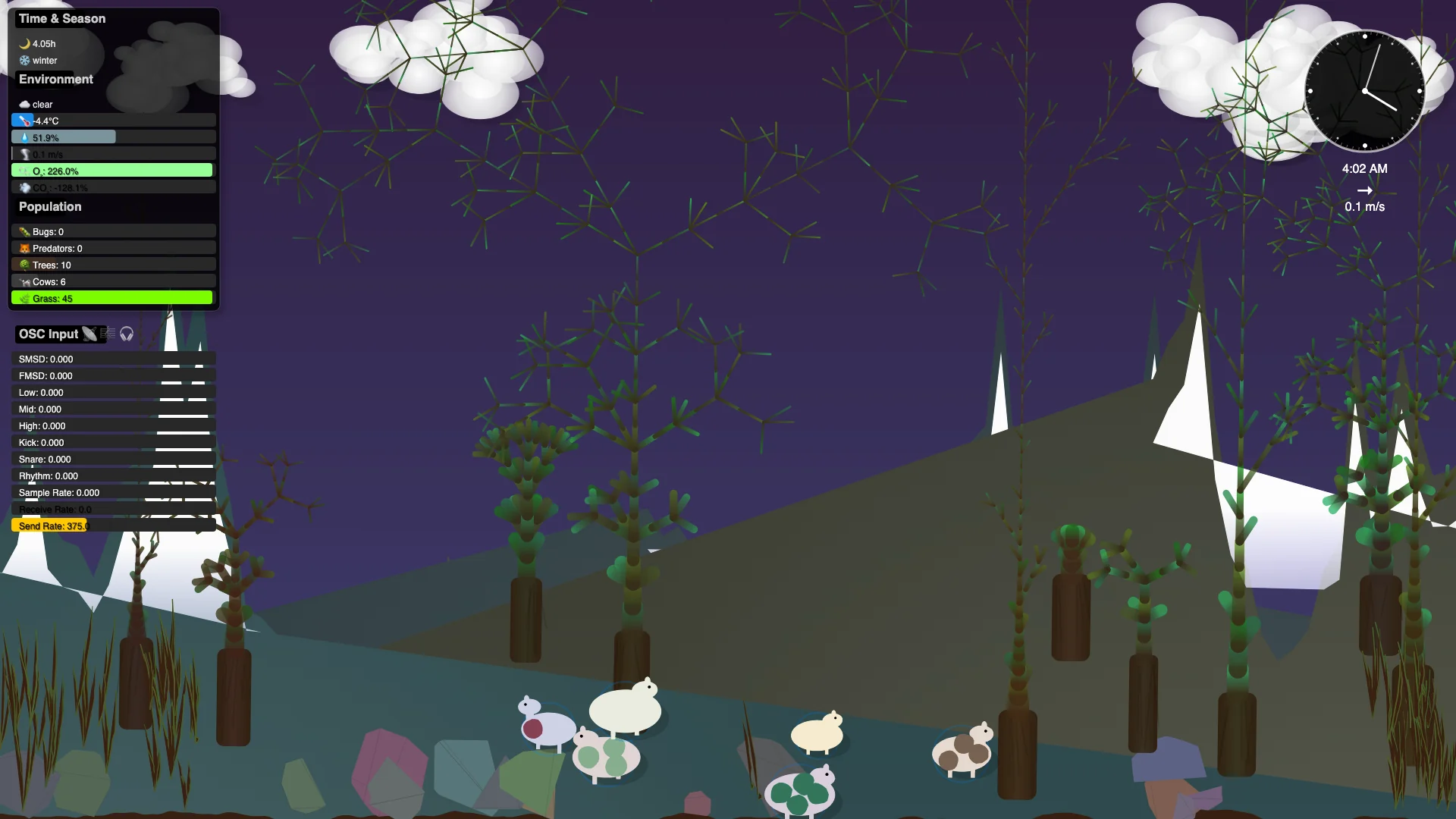 The ecosystem: a winter night