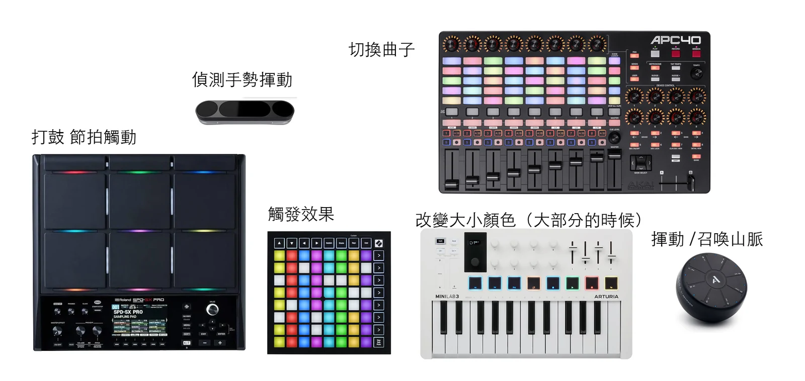The device layout he gave PTS (4 June 2024)